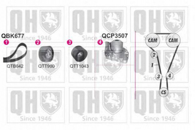 QUINTON HAZELL qbpk6770 -  Водяной насос + комплект зубчатого ремня